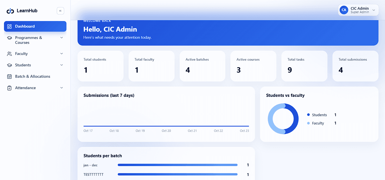 LearnHub LMS